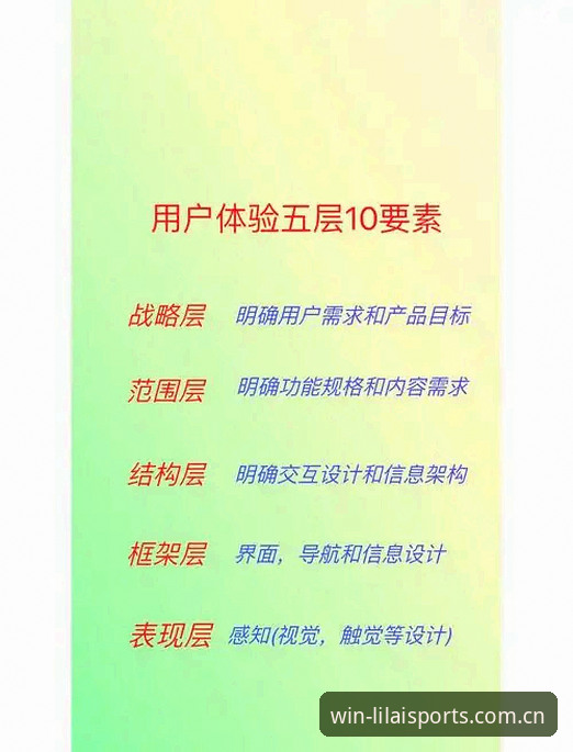利来体育平台体验常见问题深度分析：从技术故障到用户满意度的全面解析