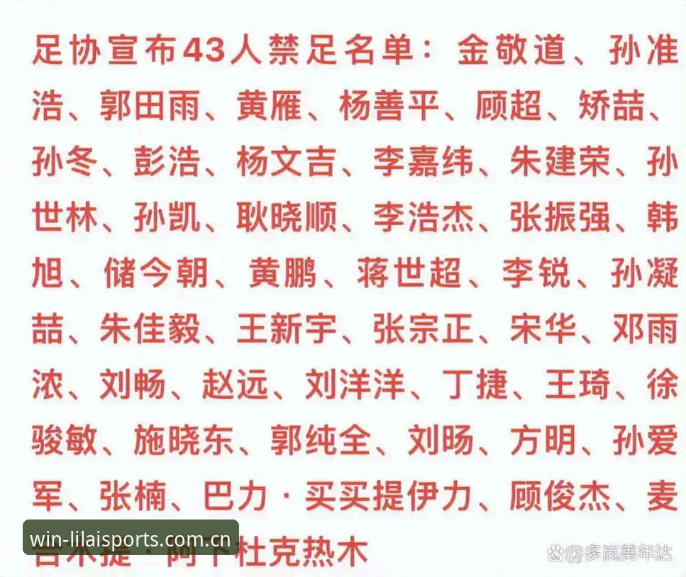中国足协第三批禁足名单深度分析：17人终身禁赛，48人受罚，行业乱象全面曝光